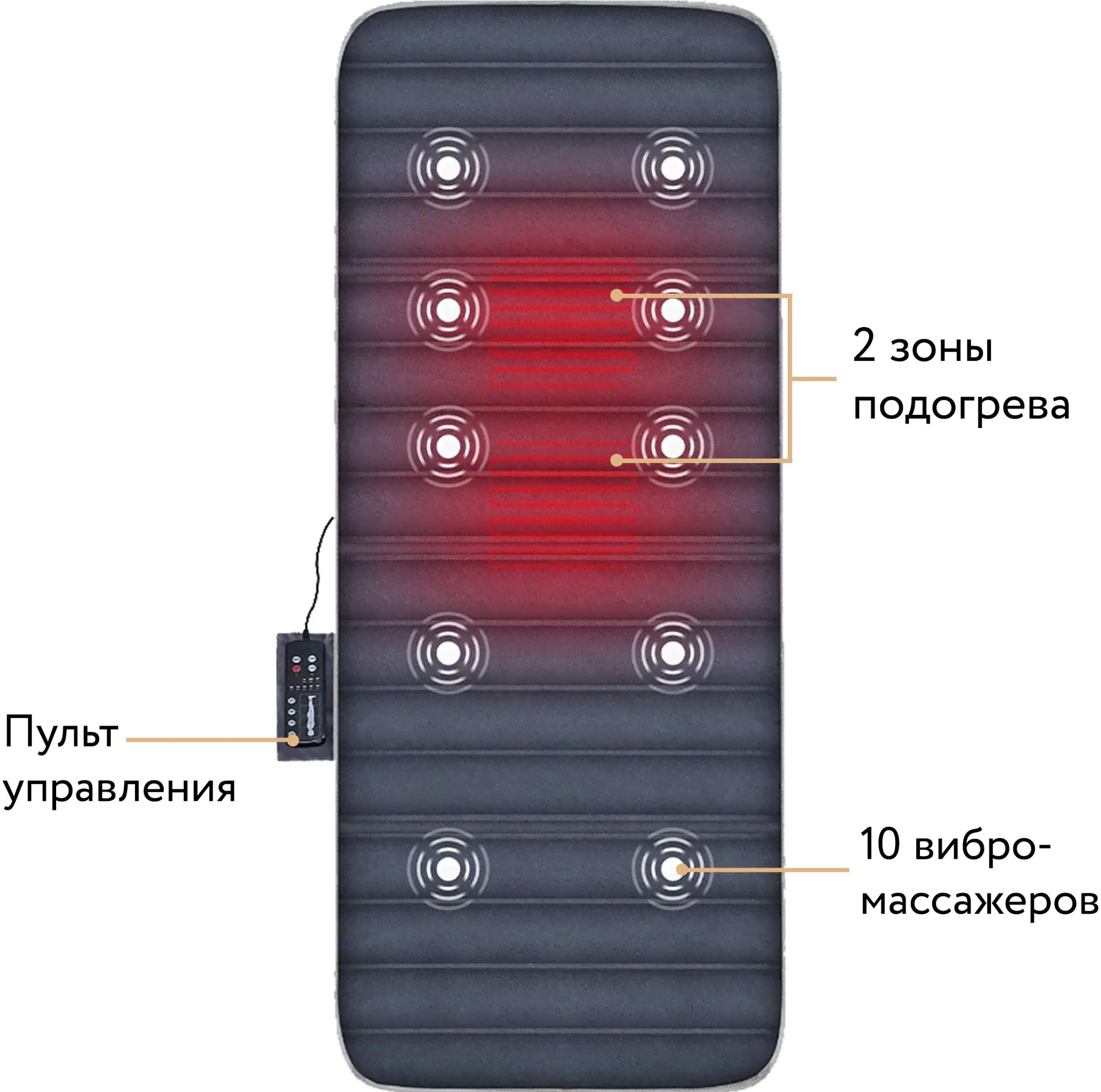 Dykemann Массажный матрас Dykemann Benefit U15/ Электрический массажер для всего тела с подогревом и пультом/ Вибромассажер для всего тела массажер для тела-1