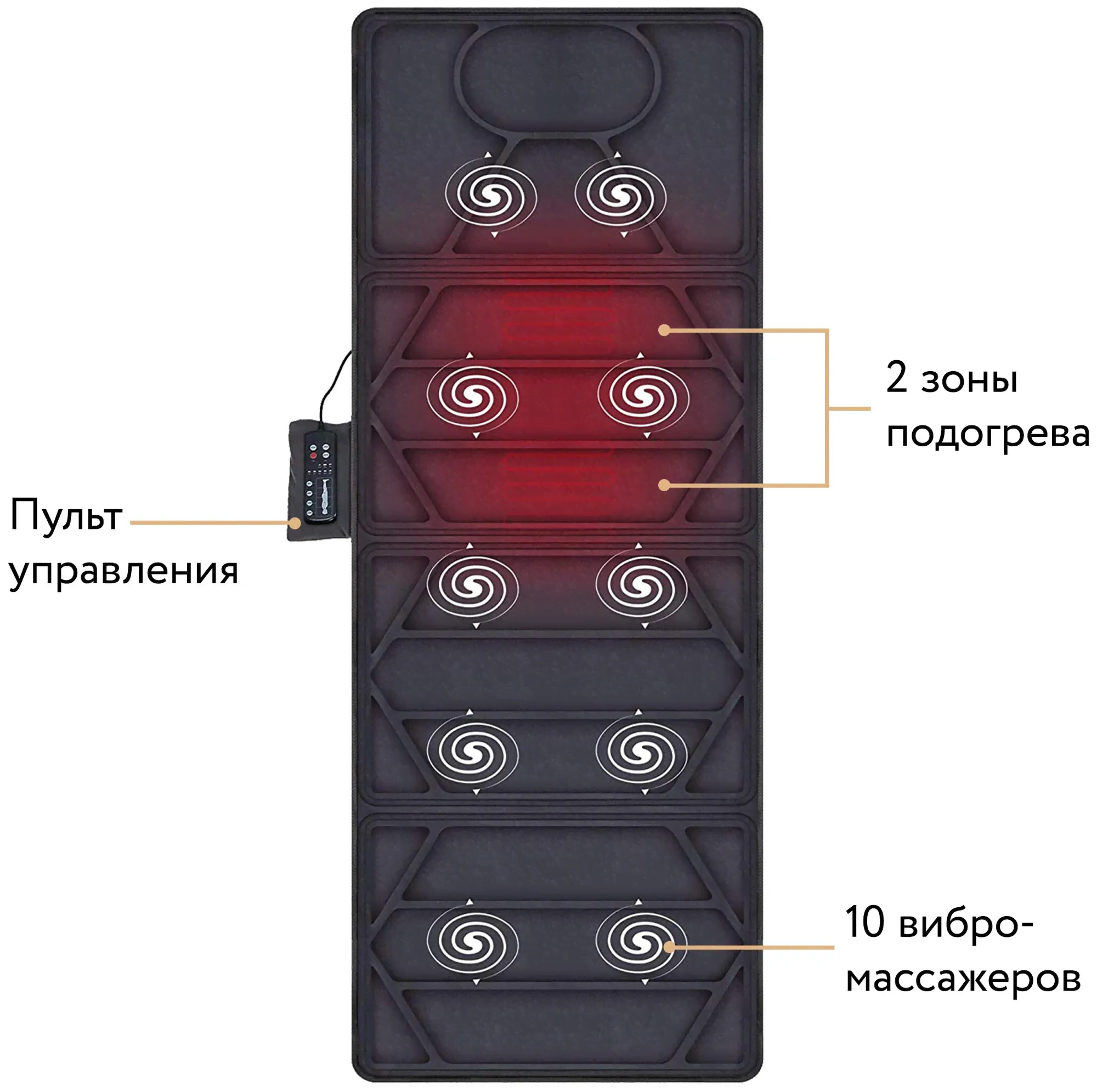 Массажный матрас Dykemann Benefit U15/ Электрический массажер для всего тела с подогревом и пультом/ Вибромассажер для всего тела-0