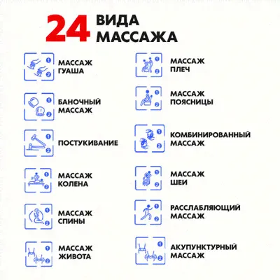 Medisana Массажный матрас Dykemann Benefit U55/ Вибромассажер с двумя роликами/ Электрический массажер для всего тела: для спины, шеи, поясницы, ягодиц, ног массажеры для тела-4