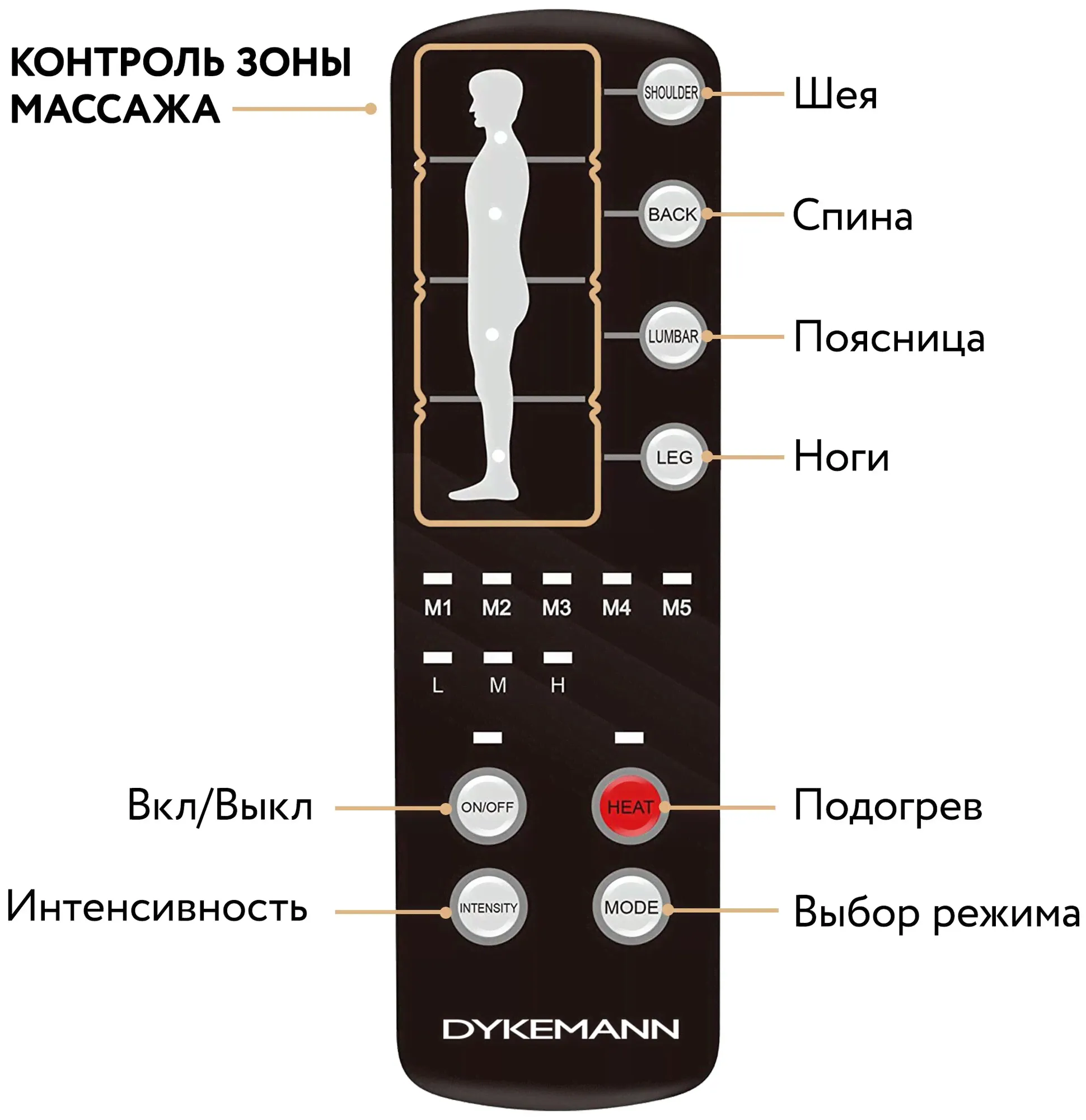 Dykemann Массажный матрас Dykemann Benefit U45/ Вибромассажер для всего тела с подогревом и пультом/ Электрический массажер для всего тела: для спины, шеи, поясницы, ягодиц, ног/ Подарок массажер для -3