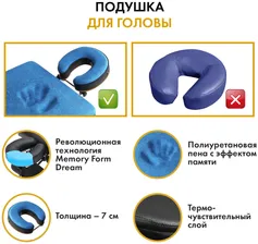 Массажный стол Dykemann Formgedachtnis G-300B 3-х секционный/ Косметологическая кушетка складная для массажа, для шугаринга, для наращивания ресниц